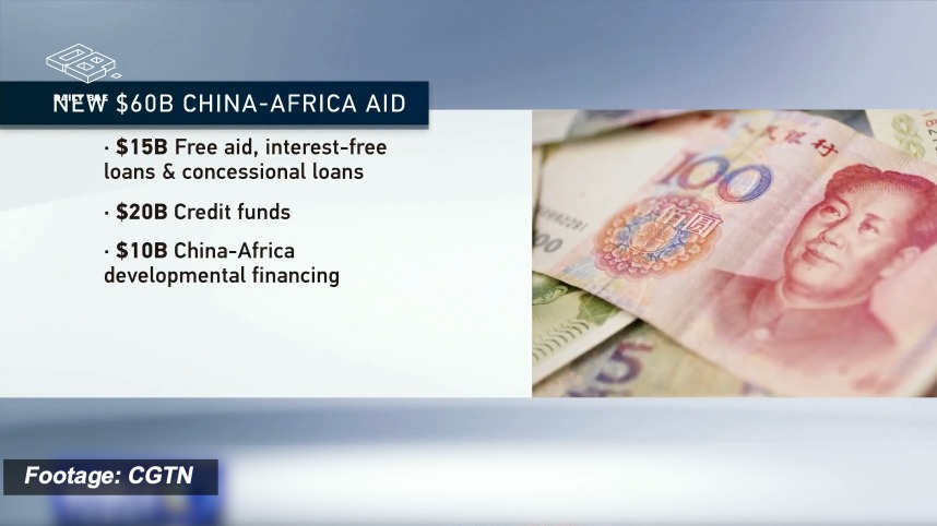 2024 Summit of the Forum on China-Africa Cooperation: Views and key highlights