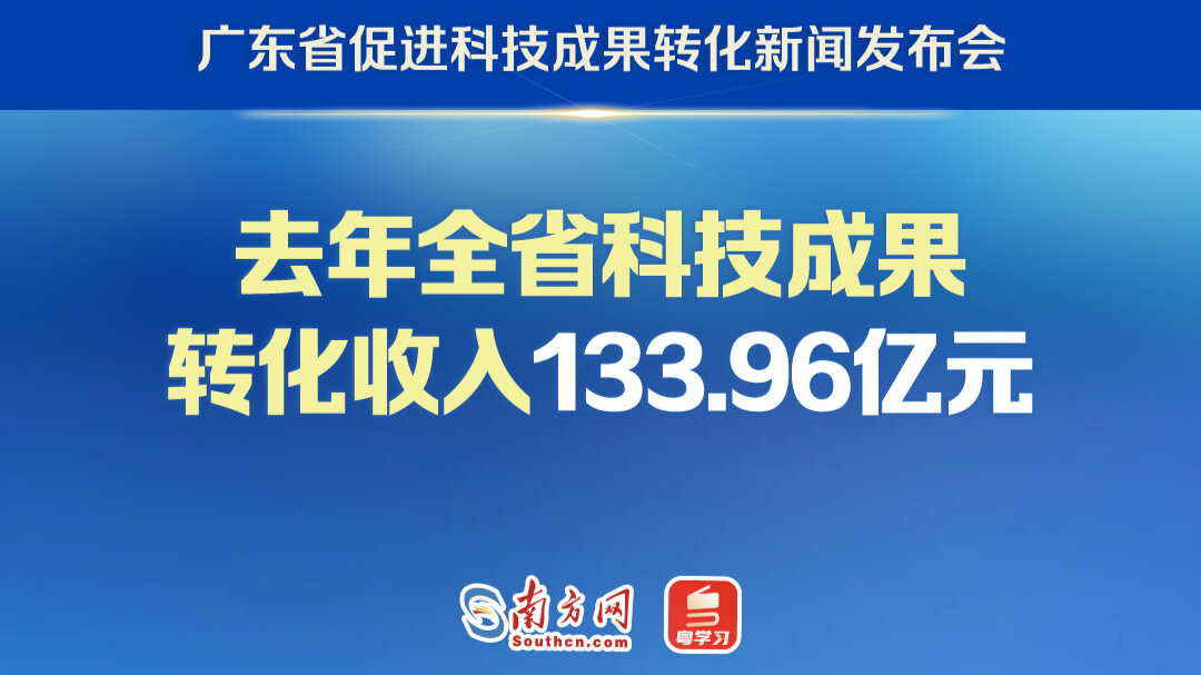 广东省科技厅：去年全省科技成果转化收入133.96亿元