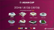 卡塔尔亚洲杯将于明年1月举行 国足位列二档 卡塔尔亚洲杯将于明年1月举行 国足位列二档