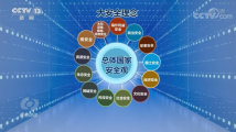 焦点访谈《国家安全 共同守护》 焦点访谈《国家安全 共同守护》
