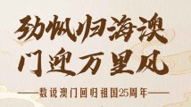 劲帆归海澳,门迎万里风——数说澳门回归祖国25周年 劲帆归海澳,门迎万里风——数说澳门回归祖国25周年