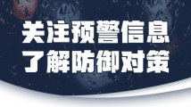 台风来了,如何应对?9张海报告诉你 台风来了,如何应对?9张海报告诉你