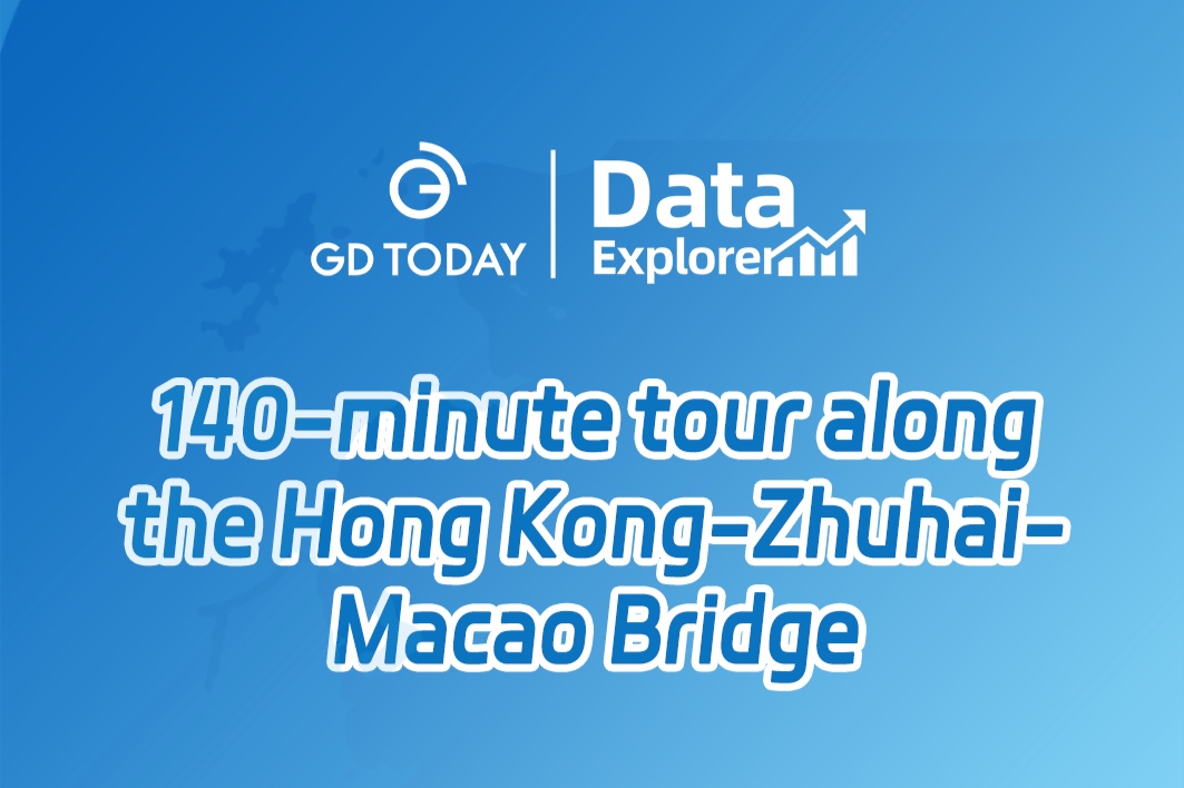 Data Explorer | Come and enjoy a 140-minute tour along the Hong Kong-Zhuhai-Macao Bridge