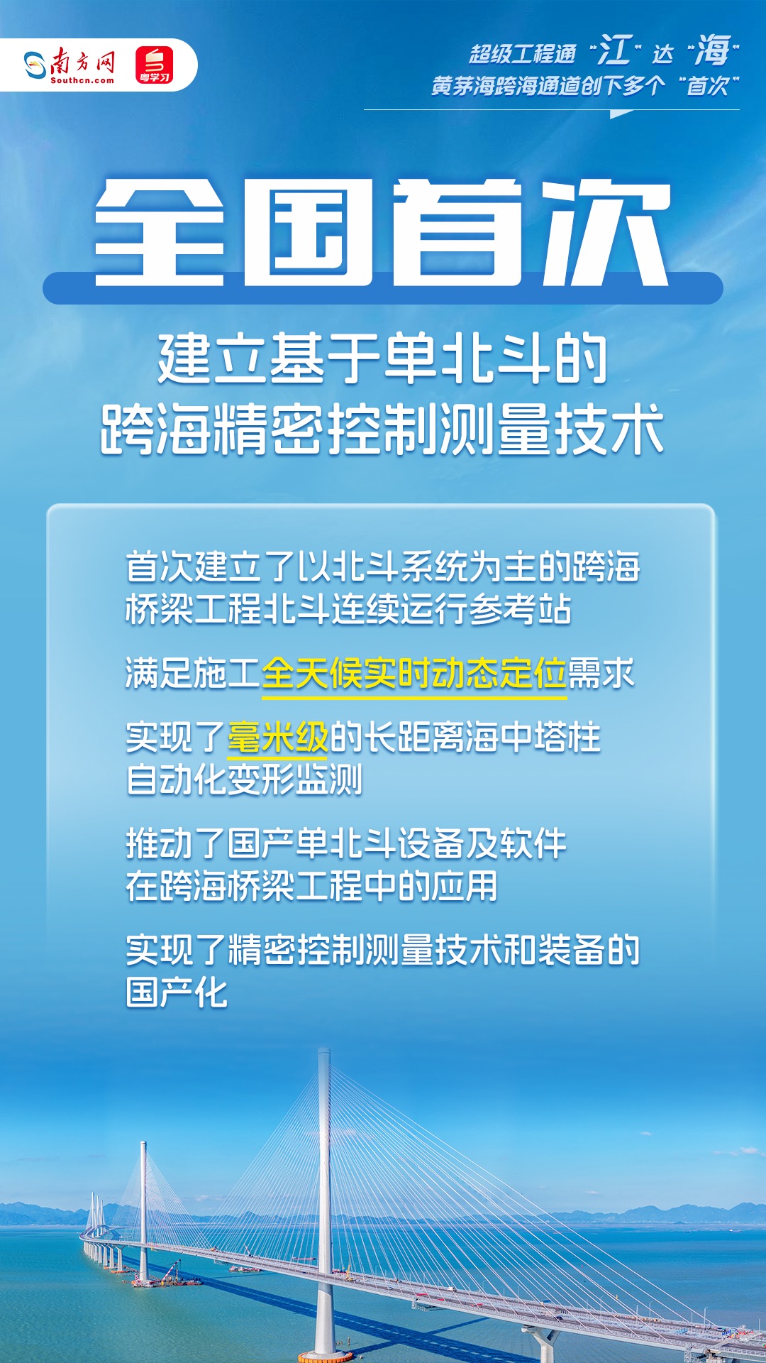 全国1.88亿户经营主体各类信用信息依法公示