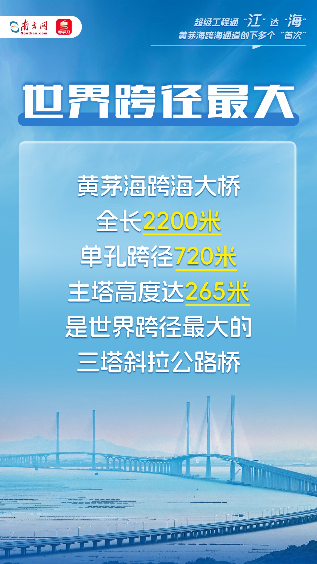 流程简化“瘦身”、服务优化“加码”——权威人士解读支持跨境电商出口新举措