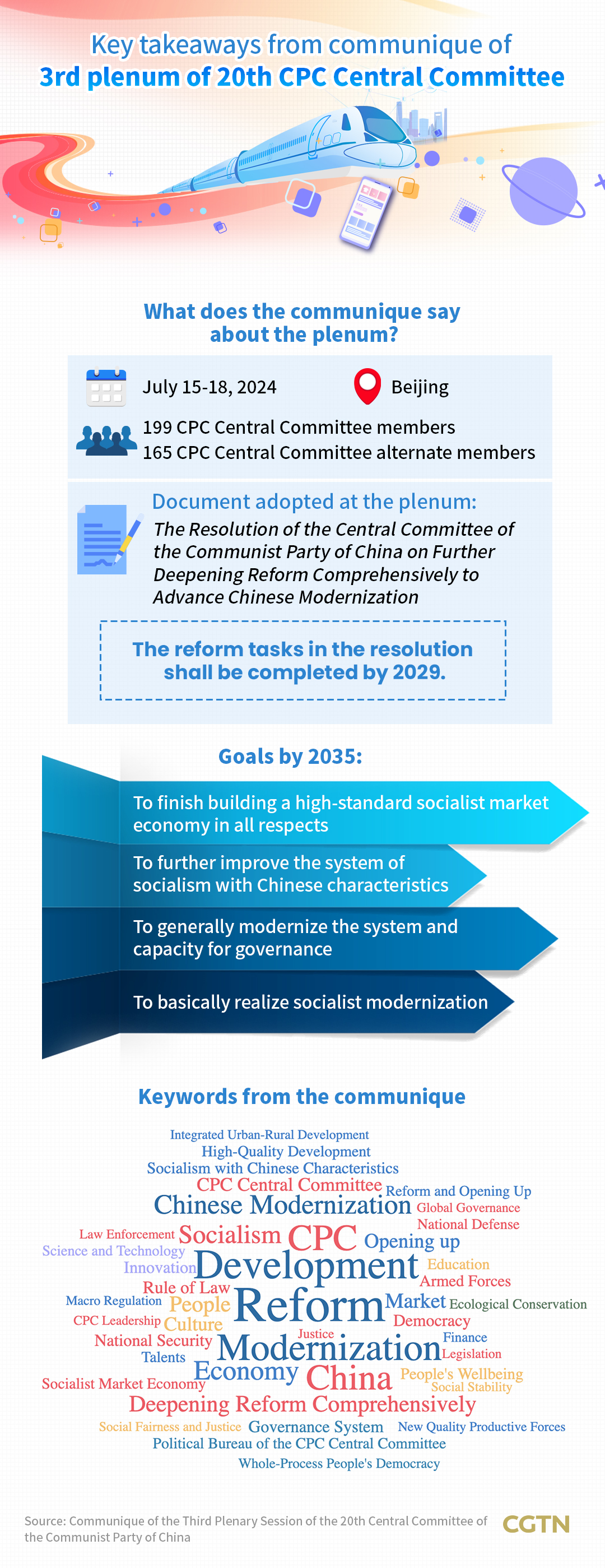 Graphics: Key takeaways from the 3rd plenum of the 20th CPC Central Committee communique