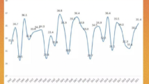 地表温度59℃!广州迎30年来最热大暑 户外工作者需注意 地表温度59℃!广州迎30年来最热大暑 户外工作者需注意