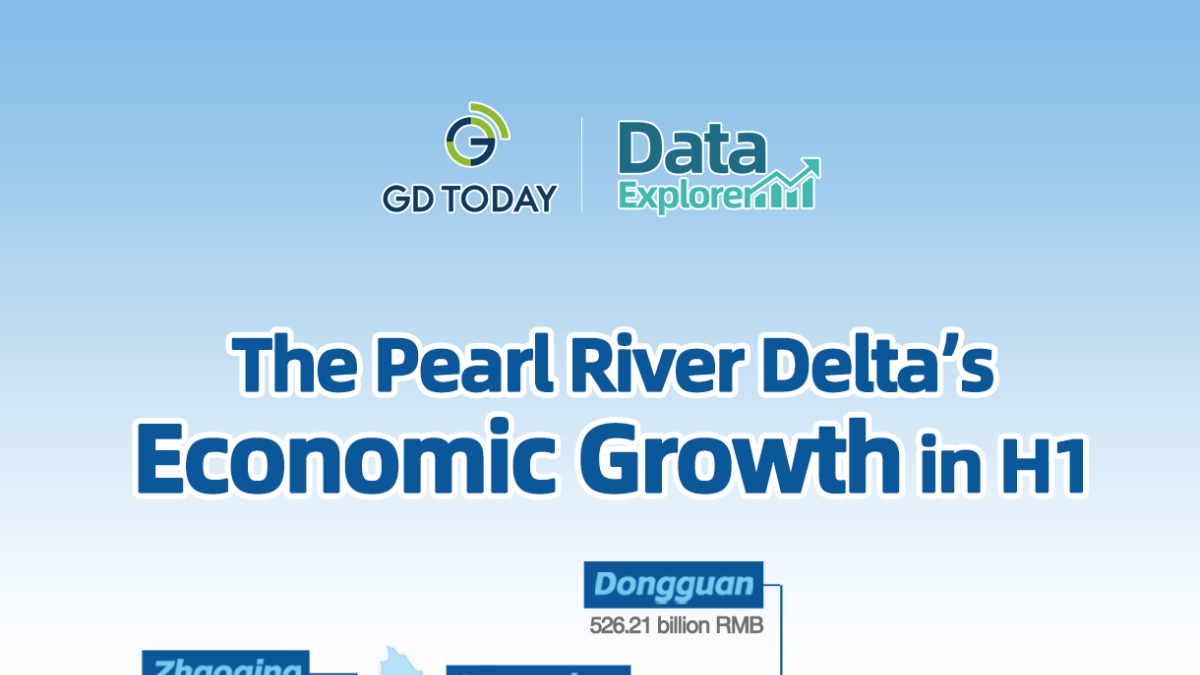 Data Explorer | The Pearl River Delta’s GDP surpassed 5.12 trillion RMB in H1