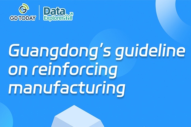 Infographics丨Guangdong's latest guideline on manufacturing development