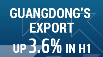 Data Explorer | Guangdong's exports up 3.6% in H1