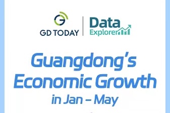 Data Explorer | Guangdong’s investment in manufacturing sector posts double-digit growth in Jan - May