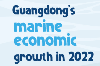 Data Explorer | Guangdong’s marine GDP ranked 1st in China for 28 consecutive years