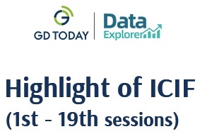 Data Explorer | ICIF witnesses globalization of China's cultural industry