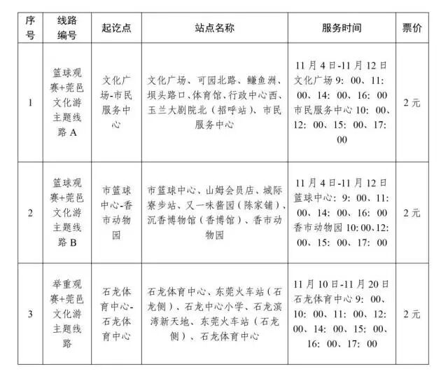 “赛事+观光”文旅专线