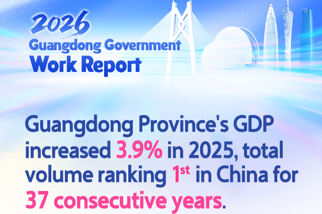 Highlights of 2026 Guangdong Government Work Report