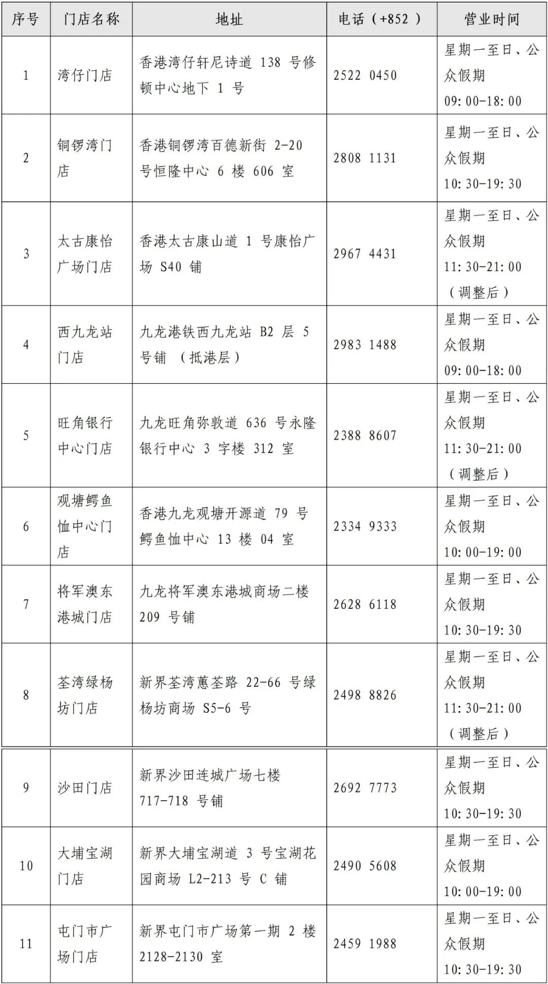 云南省市场监管部门：守护群众“养老钱” 全力打击整治“养老诈骗”