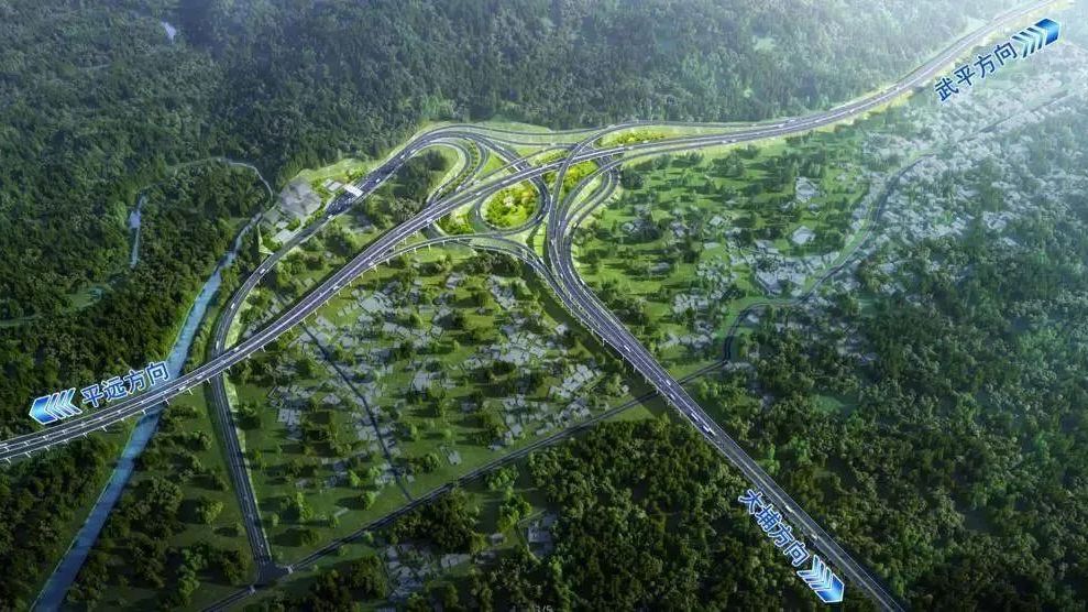 2025年1~7月省重点项目建设进展情况