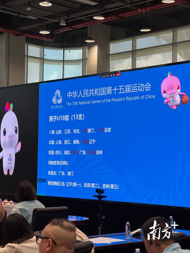 男子U18组