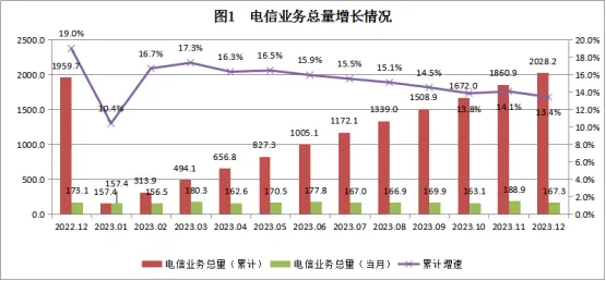 今年广州、深圳所有地铁力争实现5G全覆盖