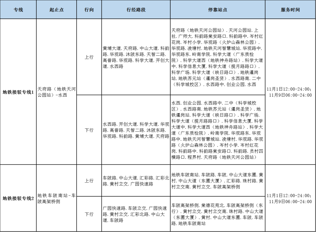 (点击查看大图)