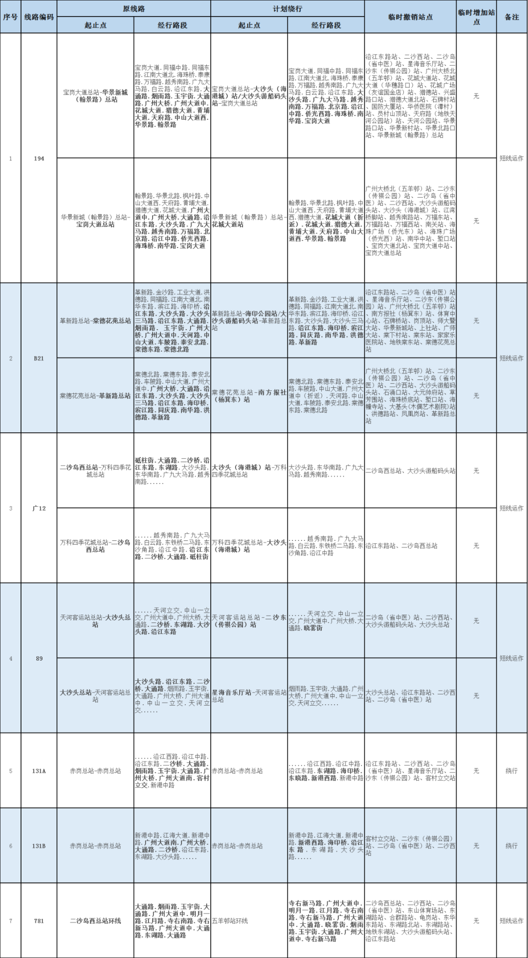 (点击查看大图)