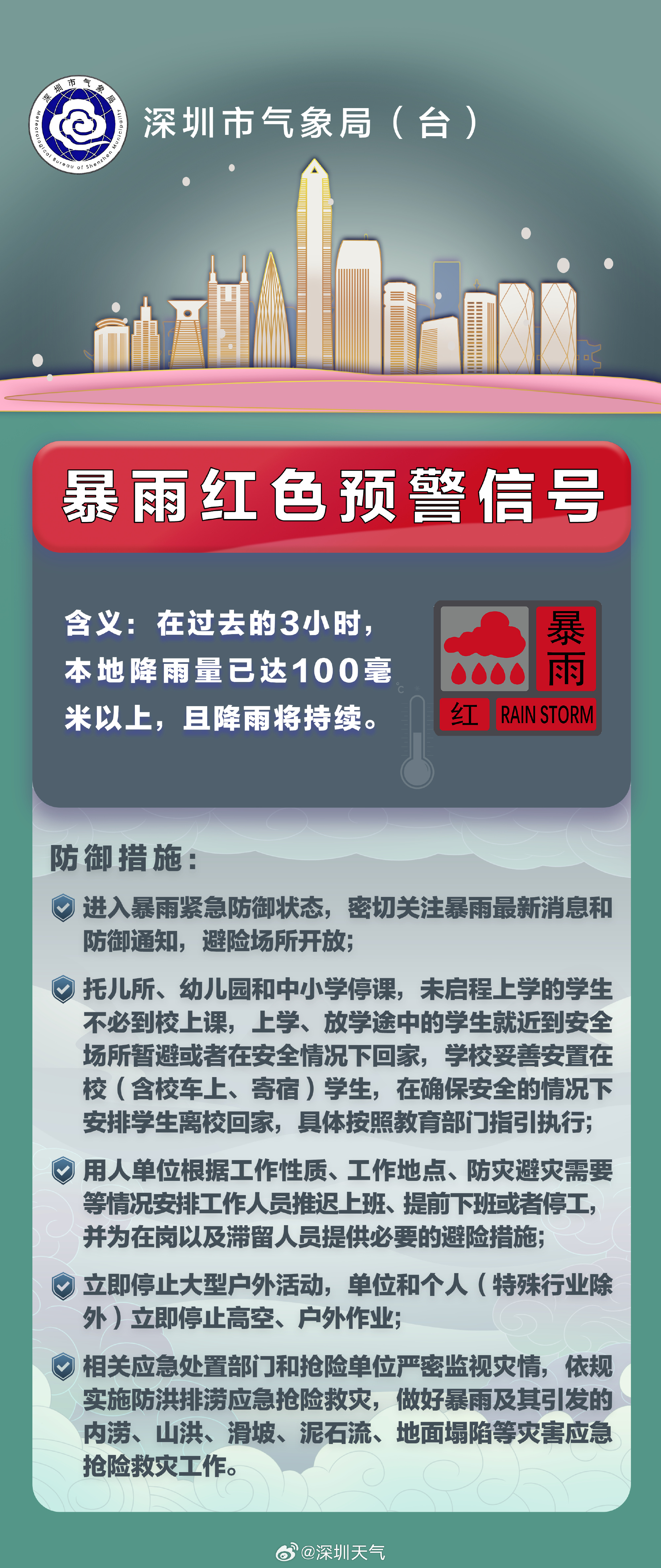 图源：深圳市气象局