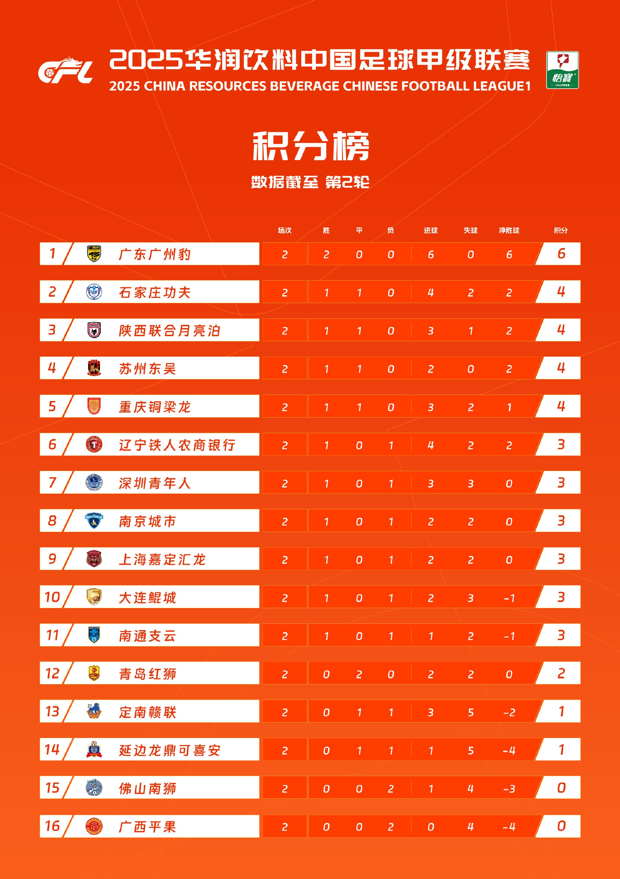 事關(guān)“原產(chǎn)地”認(rèn)定規(guī)則，中國(guó)半導(dǎo)體行業(yè)協(xié)會(huì)緊急通知