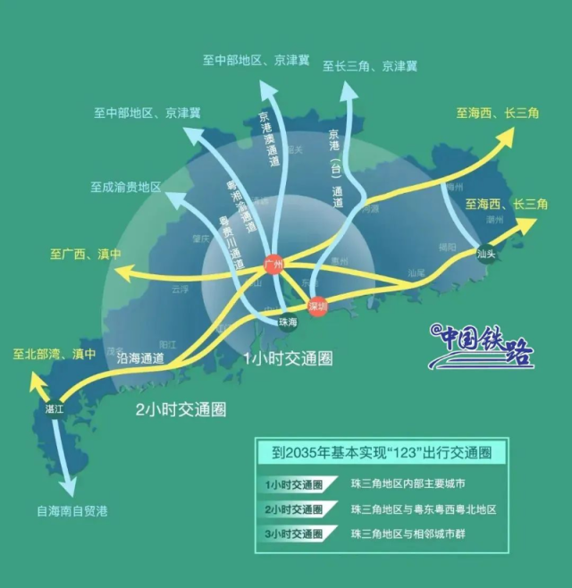 珠三角到2035年基本实现“123”出行交通圈