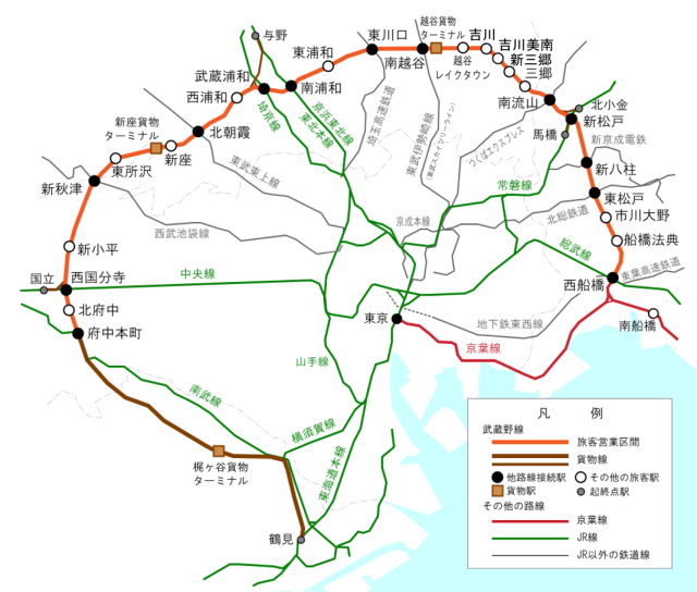 东京湾轨道交通分布图