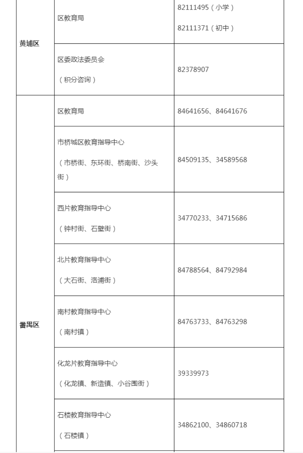 市場(chǎng)監(jiān)管總局抽查13種網(wǎng)售產(chǎn)品 137批次產(chǎn)品不合格
