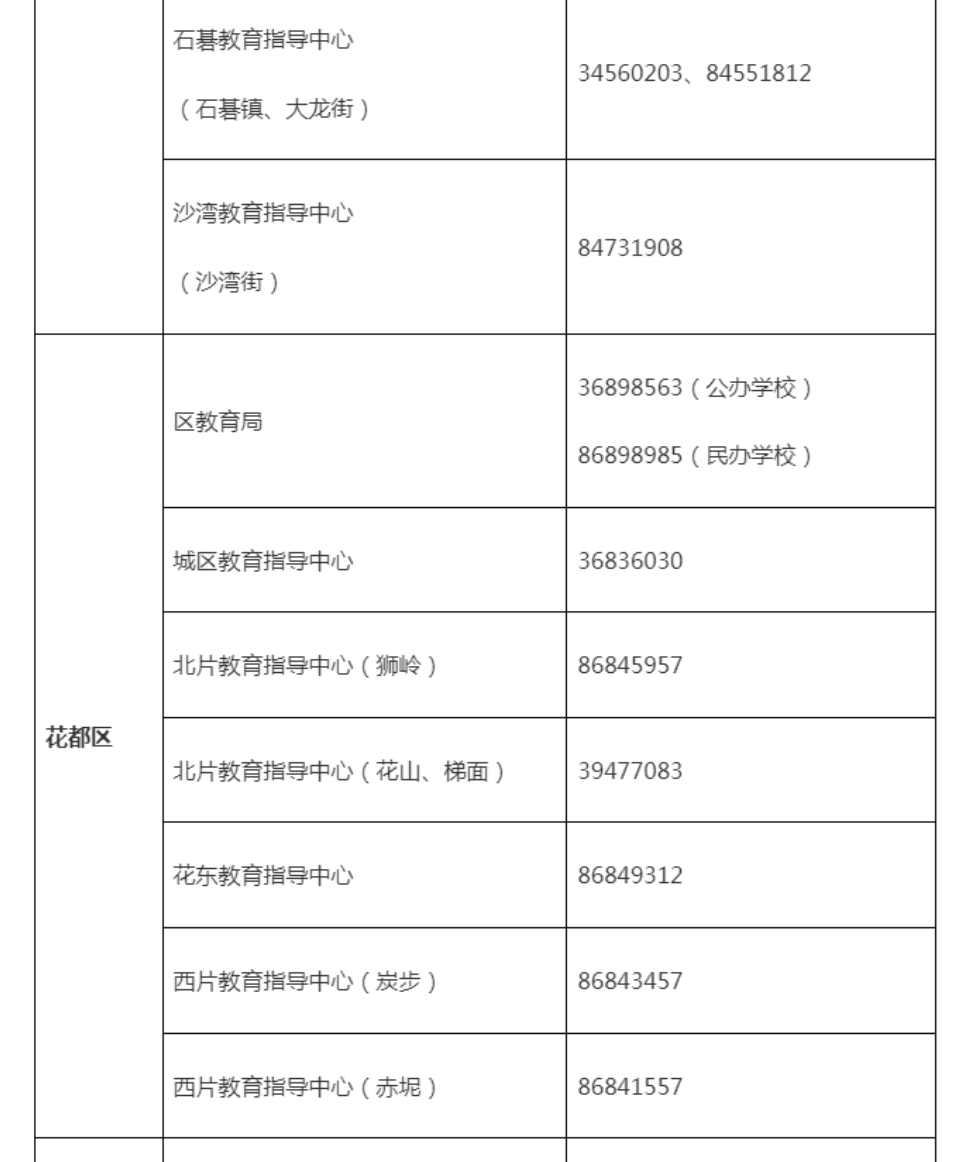刷新紀(jì)錄！“五一”假期，深圳軌道交通客流量超4519.84萬(wàn)人次