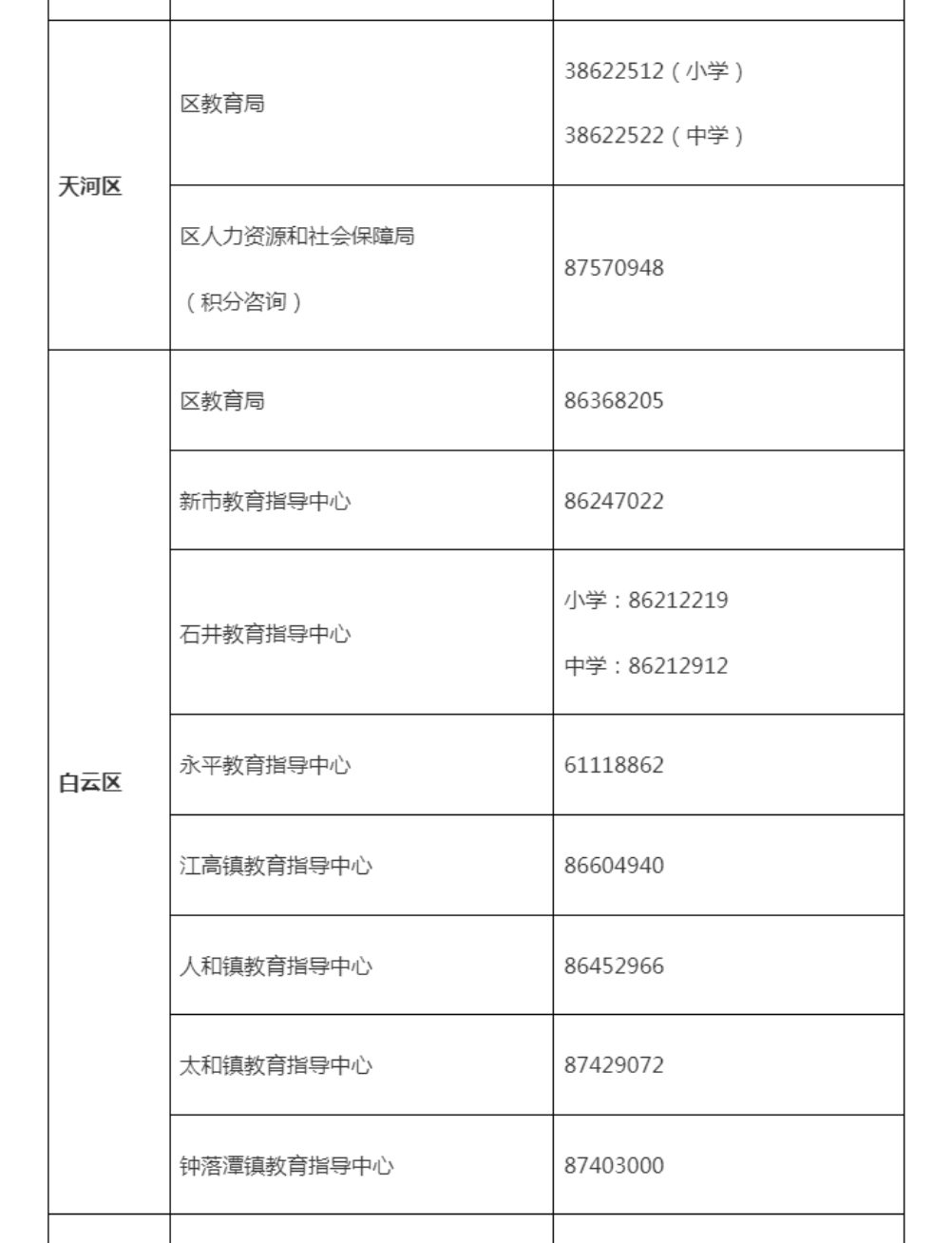 出行注意！今日起，梅城88路公交線路有臨時繞道