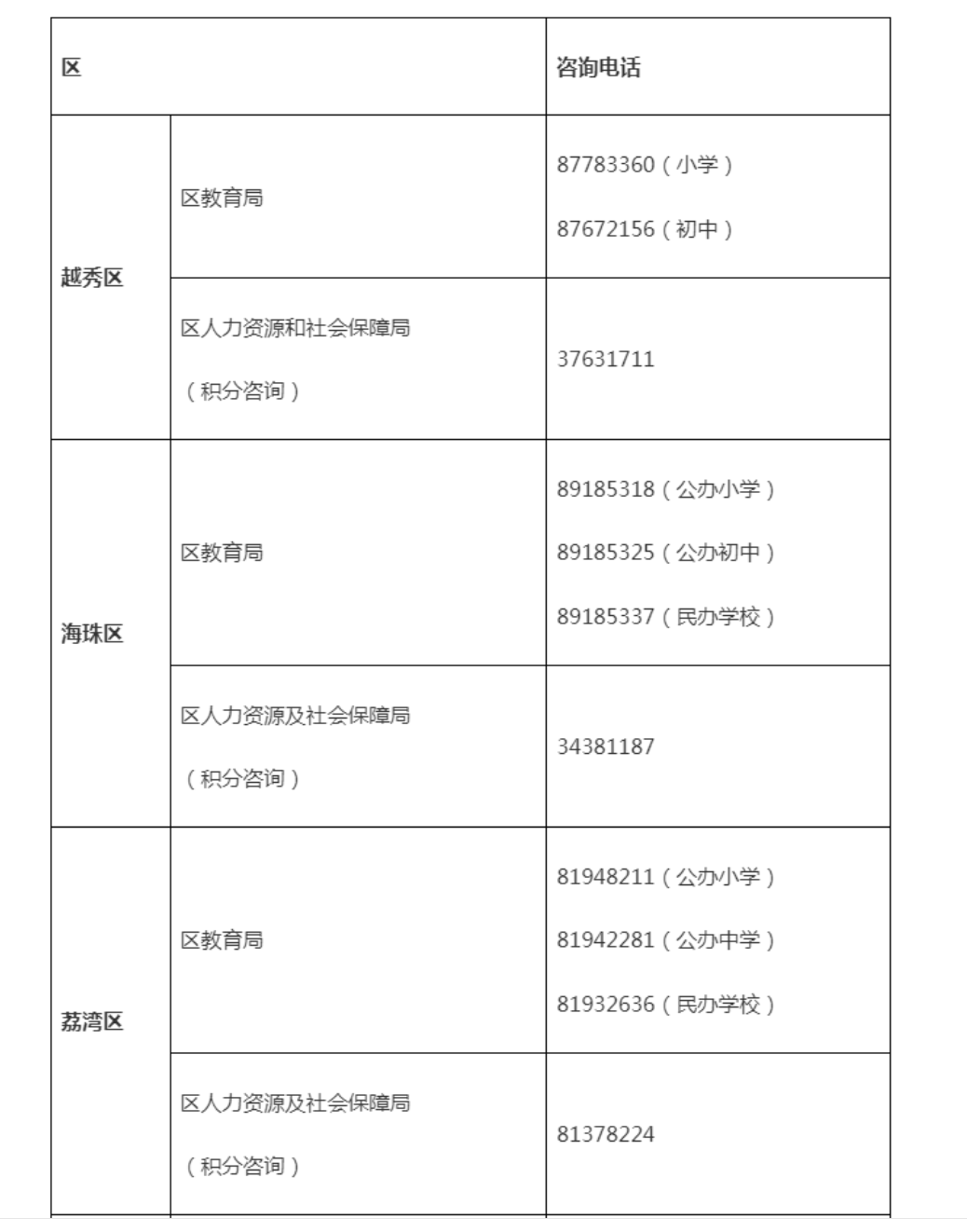 國家林草局：大熊貓野外種群數(shù)量增至近1900只，雪豹恢復至1200多只