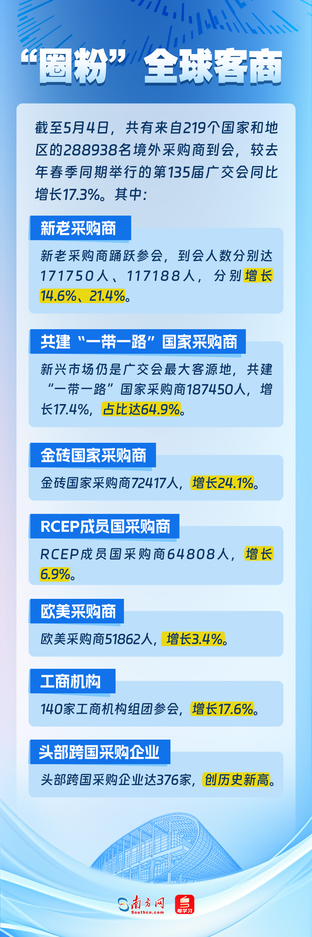 澤連斯基任命帕夫洛·里亞比金為新一任烏克蘭駐華大使