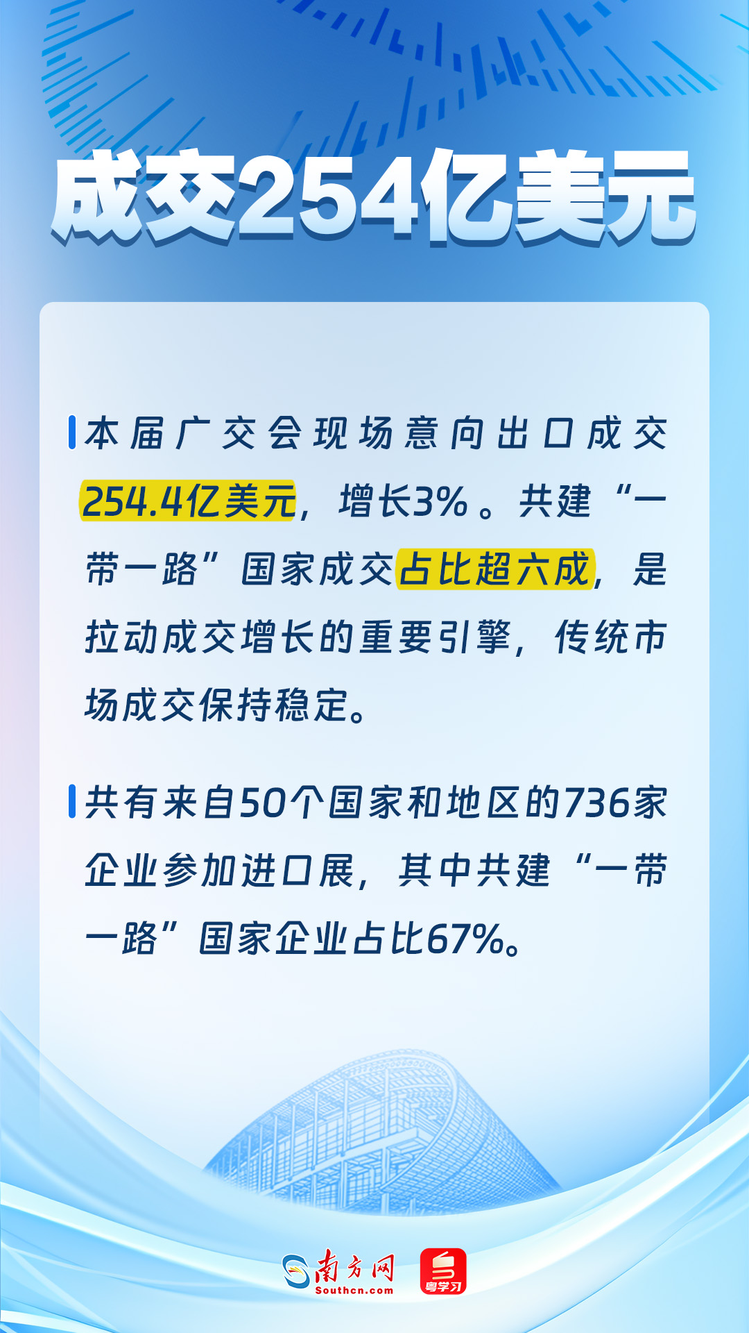 上海合作組織軍事醫(yī)學(xué)研討會(huì)在西安舉行