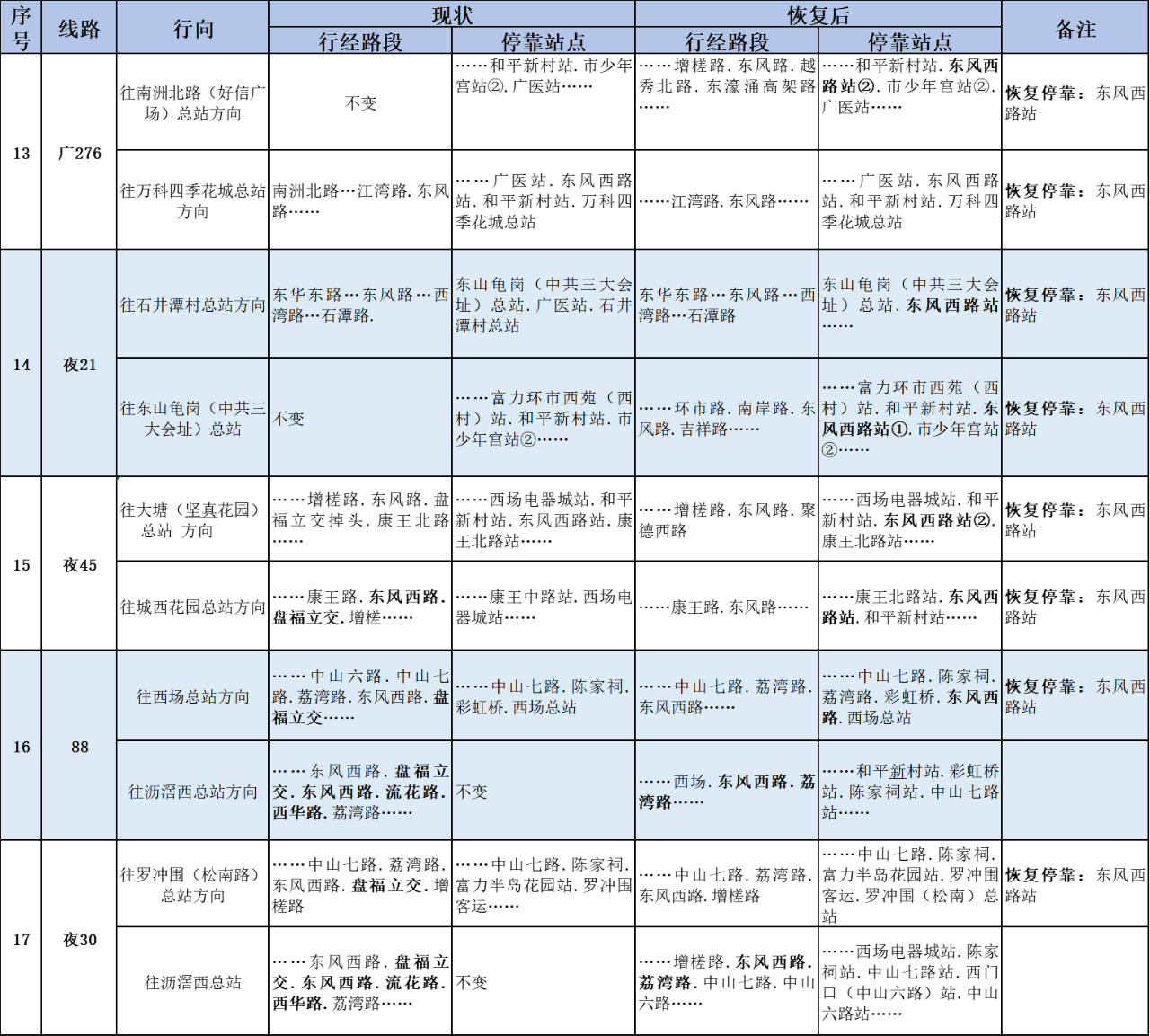 5124亿美元！中国与上合组织成员国贸易规模创历史新高