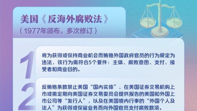 “走出去”企业必看！一组海报掌握各国反腐败法律法规要点（三）