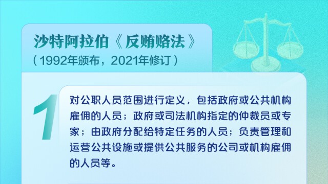 “走出去”企业必看！一组海报掌握各国反腐败法律法规要点（二）