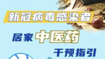 一图读懂丨新冠病毒感染者居家中医药干预指引 一图读懂丨新冠病毒感染者居家中医药干预指引