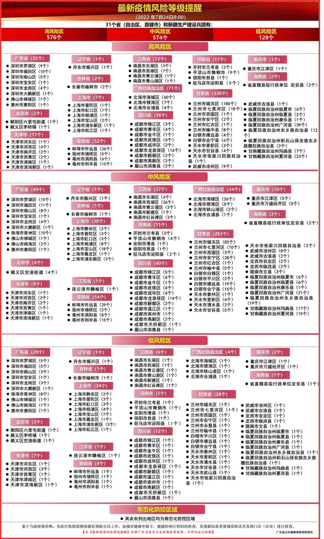 能往返东莞吗（7月11日佛山排查发现3例和隔离新增2例阳性人员）