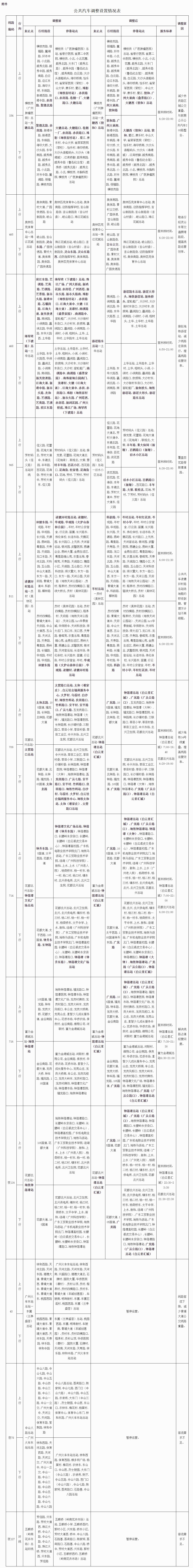 圖源：廣州市交通運輸局網站