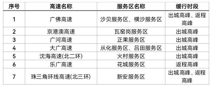 走出疫情泥潭,今年家電業大佬們更關心哪些問題?