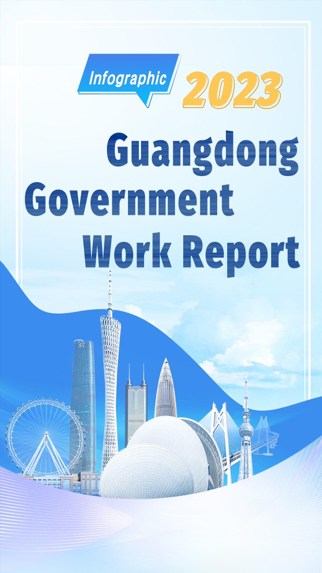 Infographics | 2023 Guangdong Government Work Report