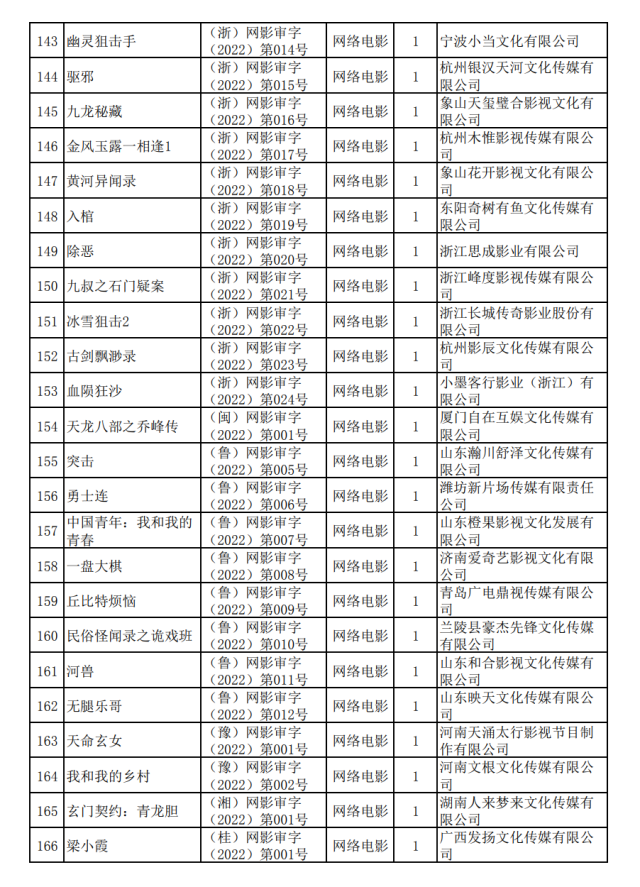 博鱼体育官网登录入口(2023已更新(百度/文库/小红书)博鱼体育官网登录入口