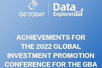 Data Explorer | Achievements for the 2022 Global Investment Conference for the GBA