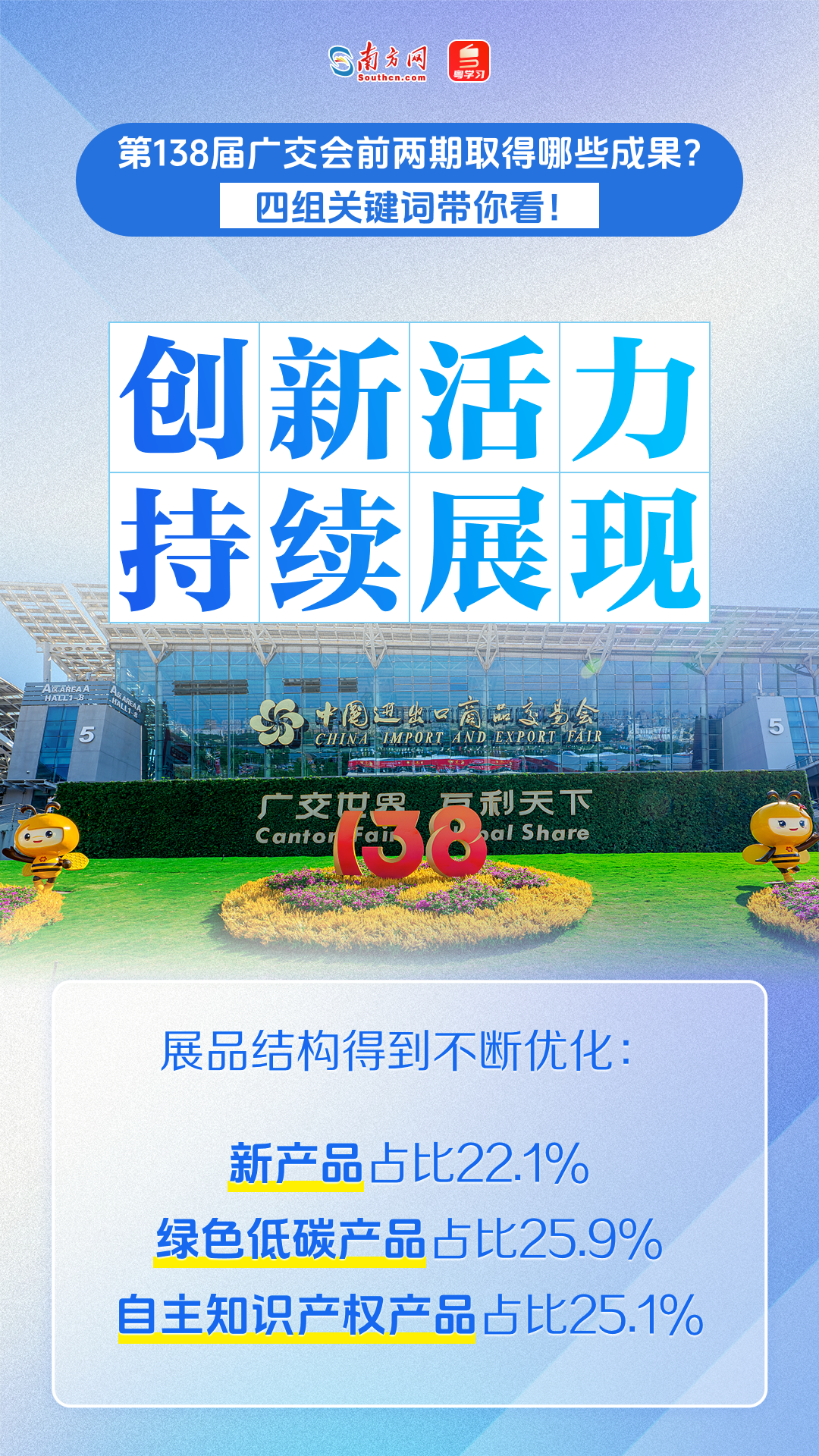 第138届广交会前两个阶段取得了哪些成果？四组