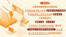 工作纪律是什么,违反工作纪律的行为有哪些? 工作纪律是什么,违反工作纪律的行为有哪些?