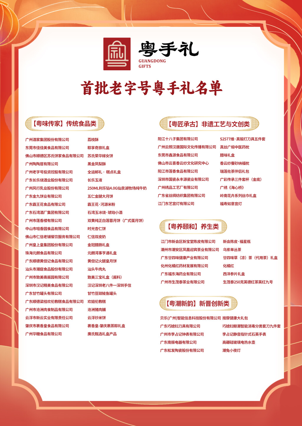 广东省商务厅发布了“粤手礼”名单。主办方供图