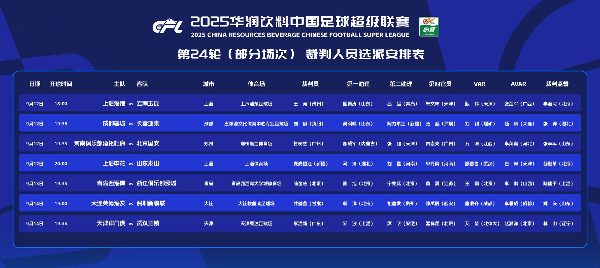 中国超级联赛24号的裁判维修：唐·舒姆（Tang S