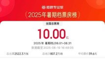 2025暑期档票房破10亿元 2025暑期档票房破10亿元